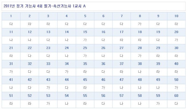 가답안_1.JPG