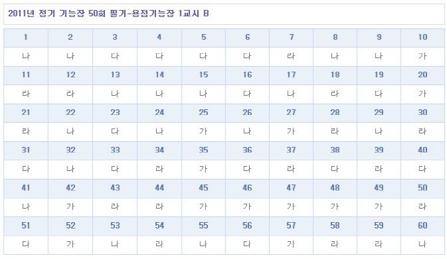 가답안_2.JPG