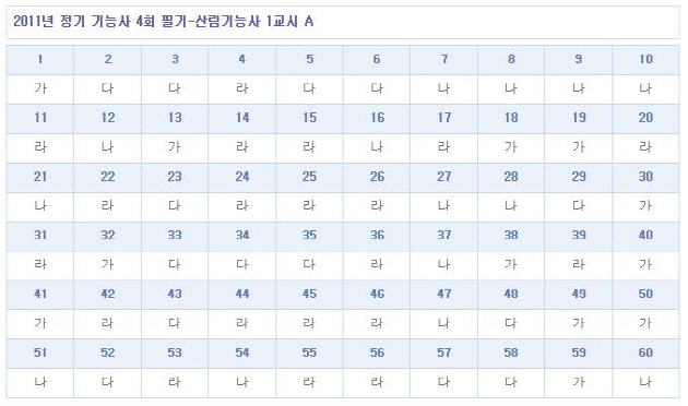 가답안_1.JPG