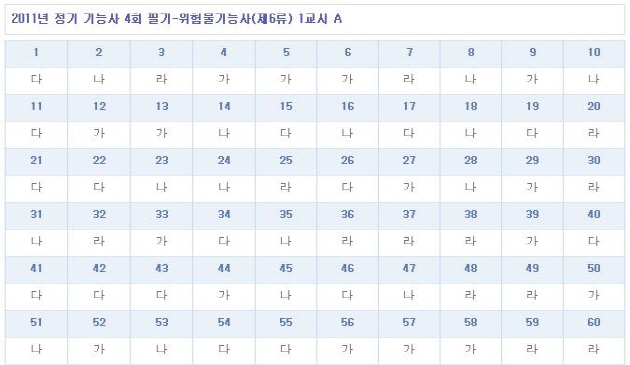 가답안_1.JPG