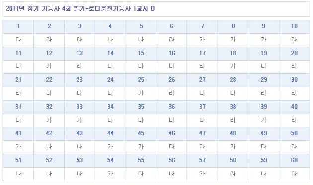 가답안_2.JPG