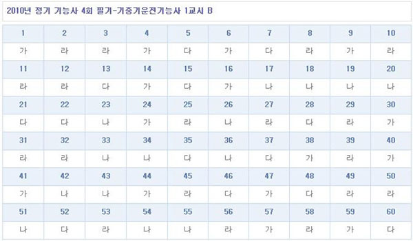 기중기운전기능사답안B형-.jpg