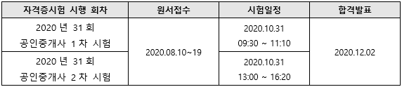 2020년공인중개사시험일정.png