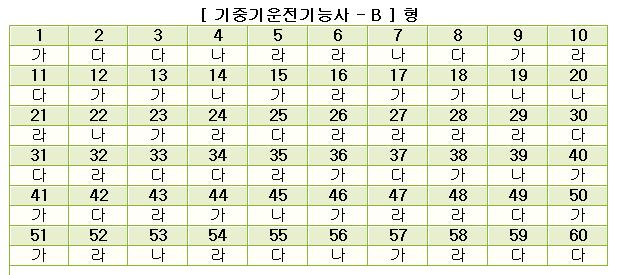 기중기운전기능사답안B형.jpg