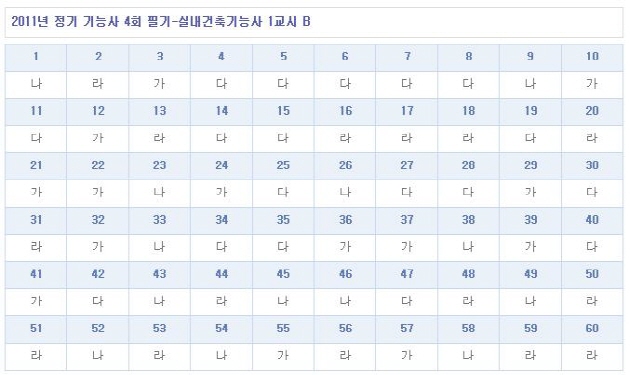 가답안_2.JPG