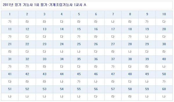 기계조립기능사가답안_1102.jpg