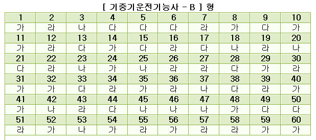 기중기운전기능사답안B형.jpg