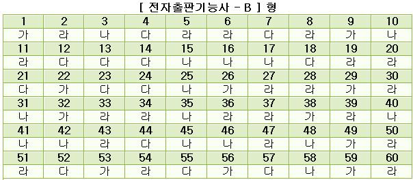 전자출판기능사답안B형.JPG