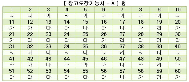 광고도장기능사답안A형.JPG