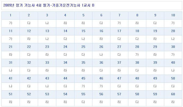 기중기운전기능사답안B형.jpg
