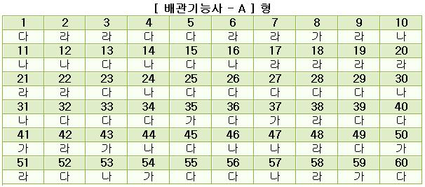 배관기능사답안A형.JPG
