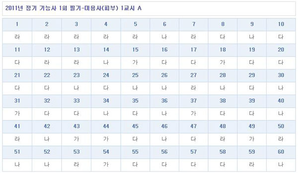 피부미용사가답안_1102.jpg