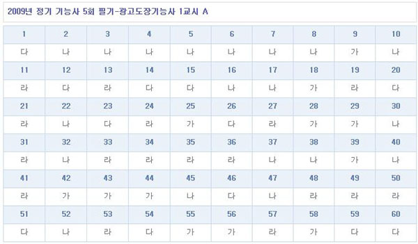 광고도장기능사답안A형_.jpg