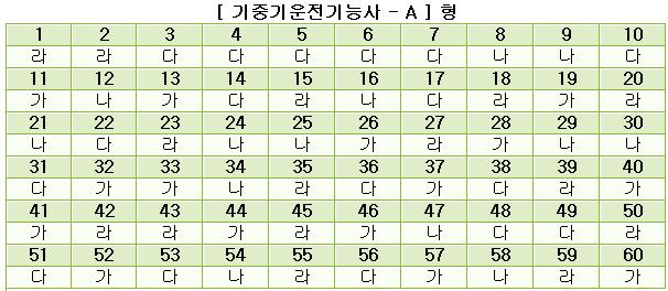 기중기운전기능사답안A형.JPG