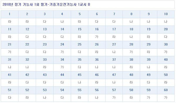 기중기운전기능사답안B형.jpg