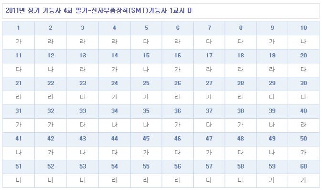 가답안_2.JPG
