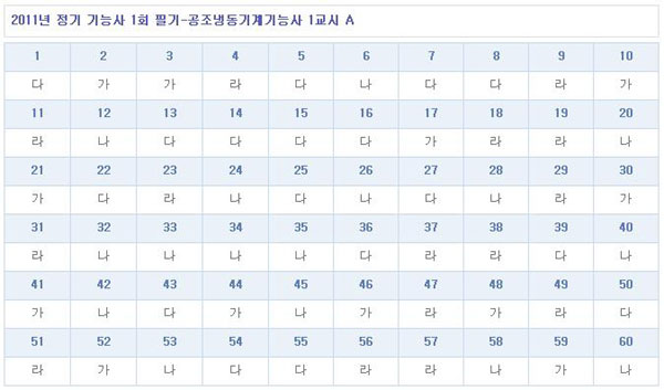 공조냉동기계기능사가답안_1102.jpg