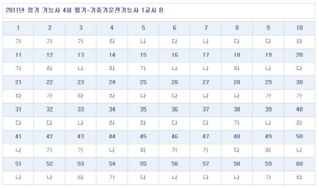 가답안_2.JPG