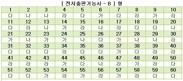 전자출판기능사답안B형.JPG