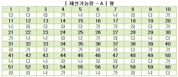 제선기능장답안A형.JPG