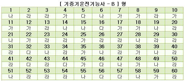 기중기운전기능사답안B형.JPG