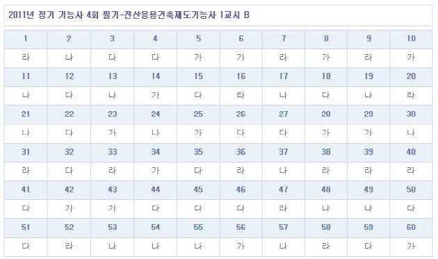 가답안_2.JPG