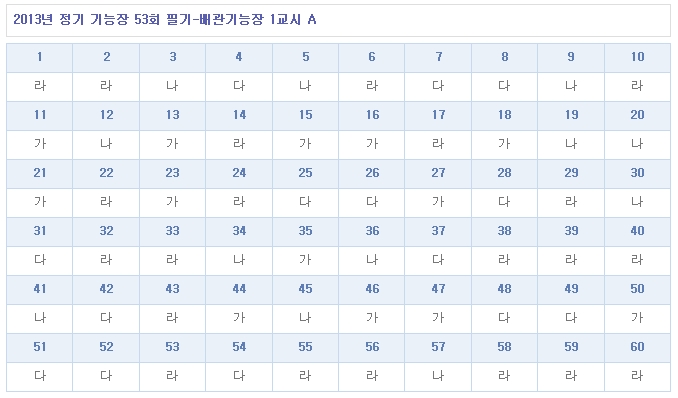 배관기능장답안A형.jpg