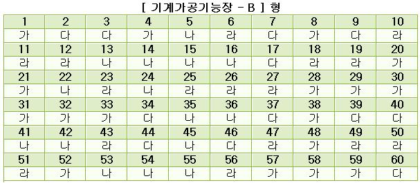 기계가공기능장답안B형.JPG
