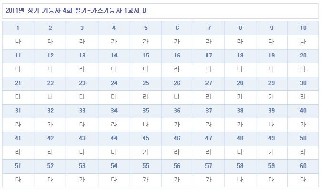 가답안_2.JPG