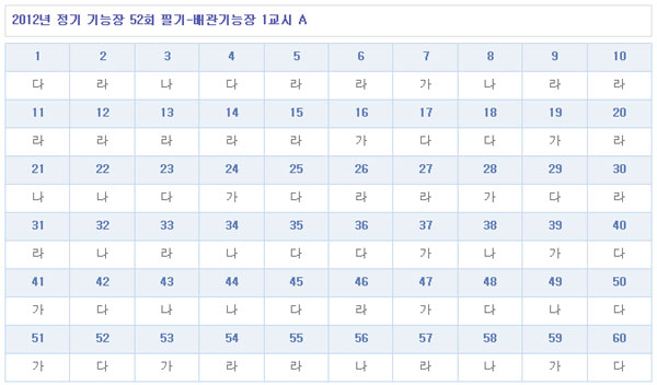 배관기능장답안A형.jpg