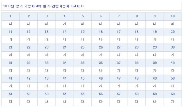 가답안_2.JPG