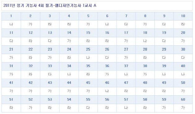 가답안_1.JPG