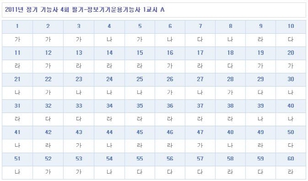 가답안_1.JPG