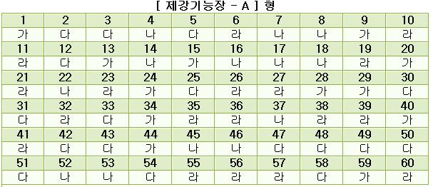 제강기능장답안A형.JPG