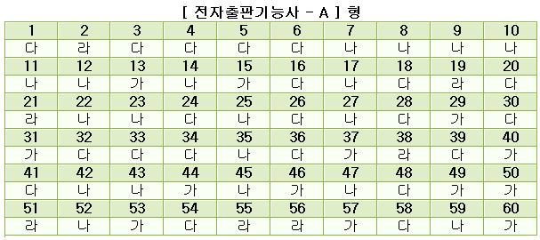 전자출판기능사답안A형.JPG