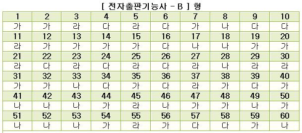 전자출판기능사답안B형.jpg