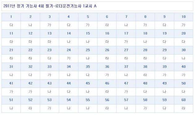가답안_1.JPG