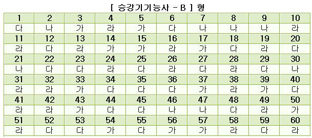 승강기기능사답안B형.JPG