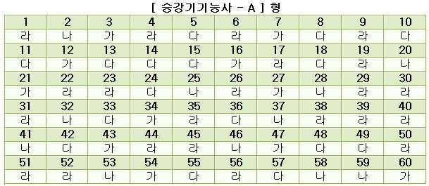 승강기기능사답안A형.JPG