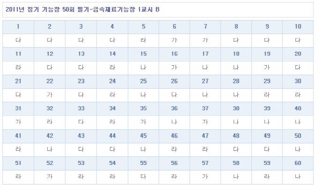 가답안_2.JPG
