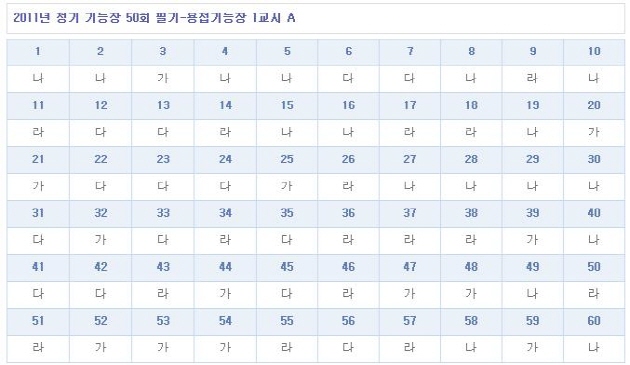 가답안_1.JPG
