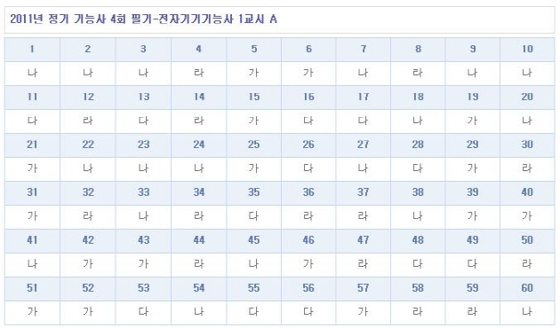 가답안_1.JPG