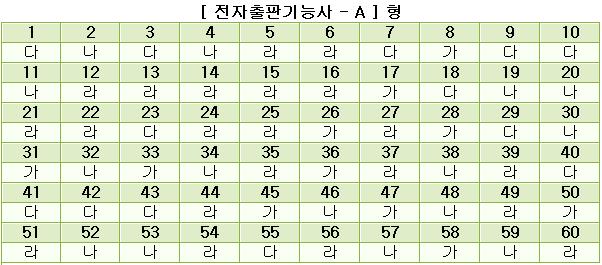 전자출판기능사답안A형.JPG