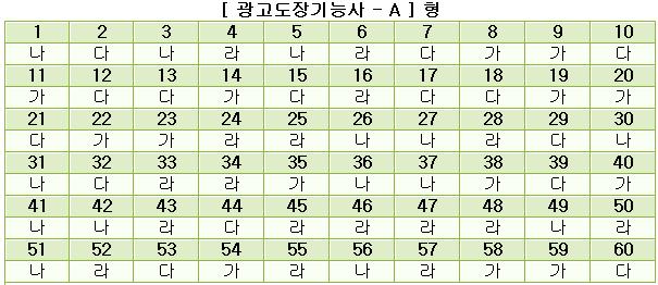 광고도장기능사답안A형.JPG