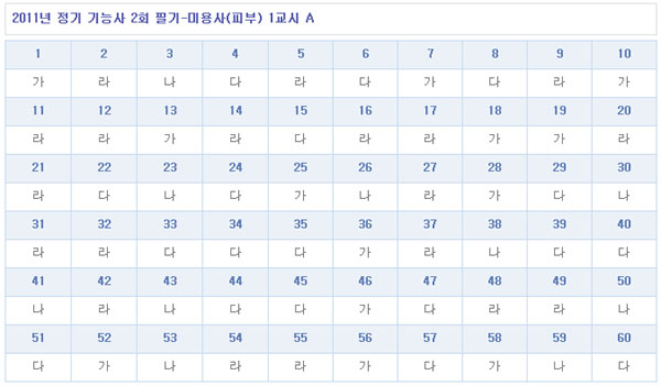 피부미용사답안1104A형.jpg