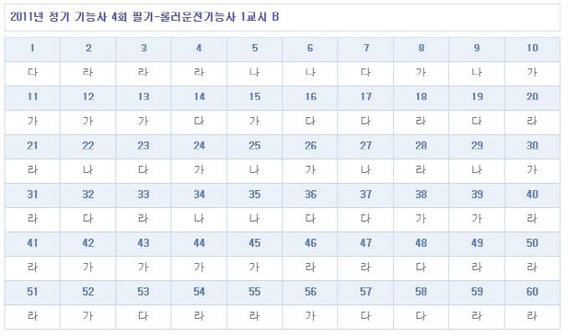 가답안_2.JPG