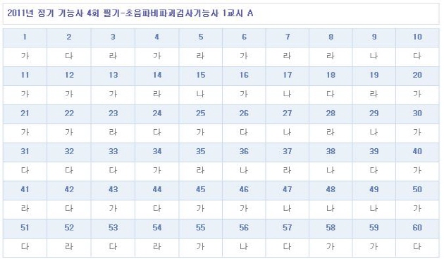 가답안_1.JPG