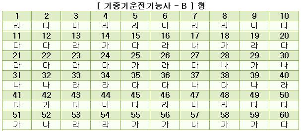기중기운전기능사답안B형.JPG