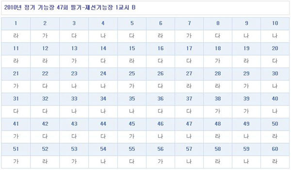 제선기능장답안B형.jpg