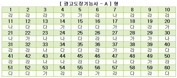 광고도장기능사답안A형.JPG